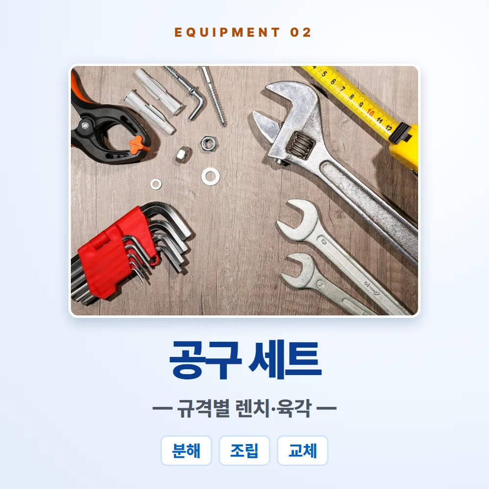 배관 공구 세트