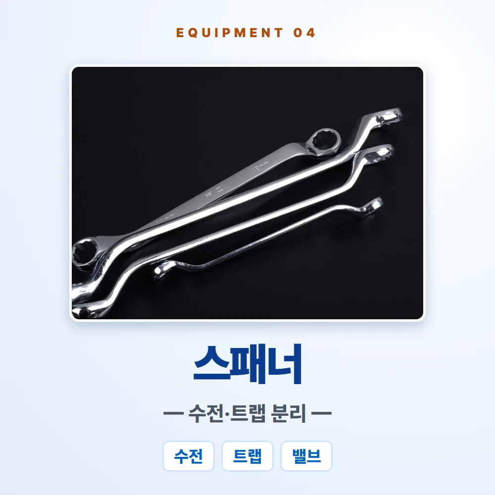스패너